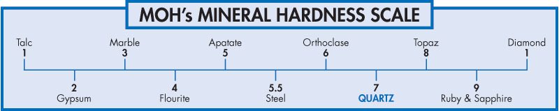 MOH-Chart-ezgifcom-gif-to-jpg-converter